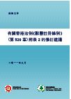 有關香港法例《獸醫註冊條例》(第529章)附表2的修訂建議公眾諮詢