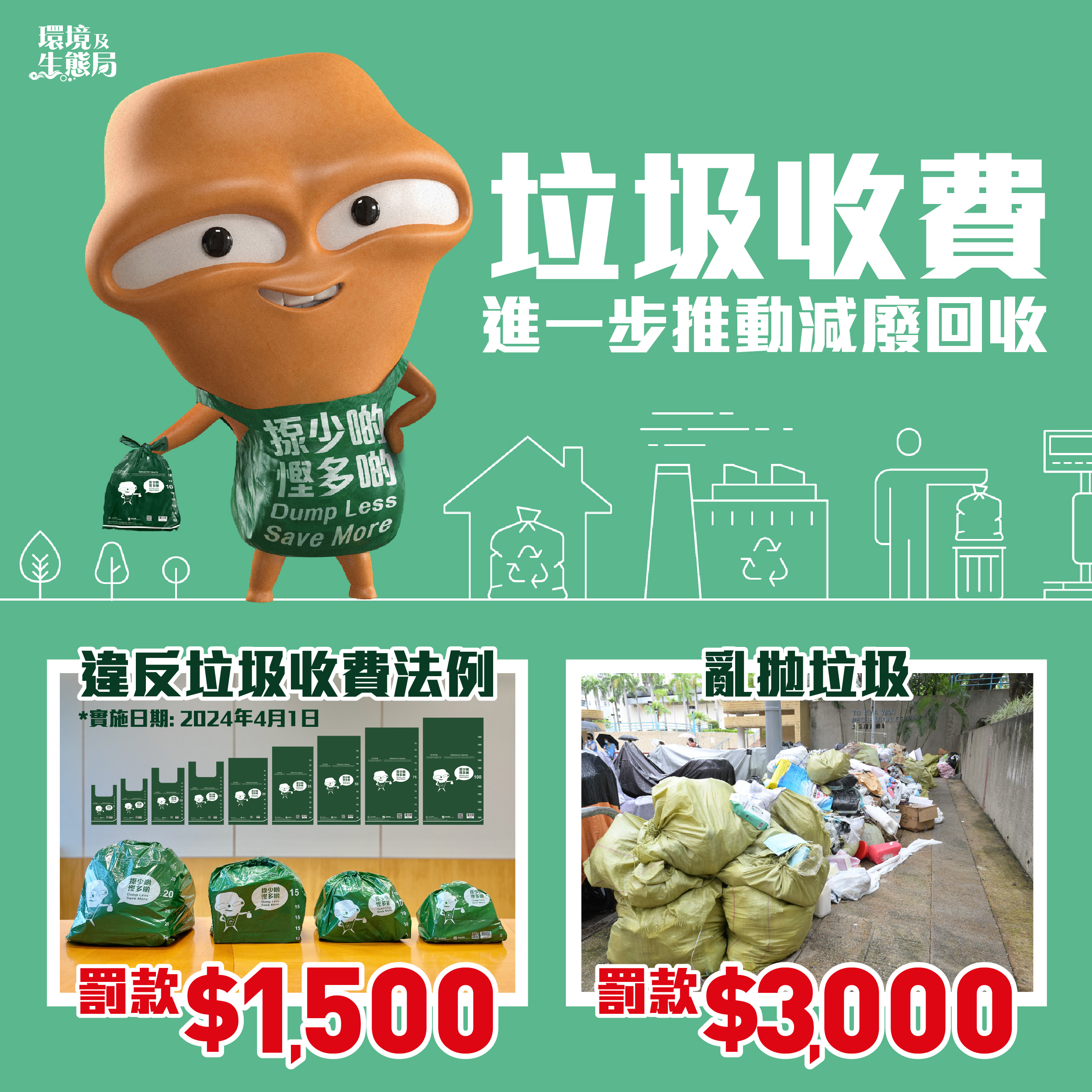 垃圾收費,進一步推動減廢回收。