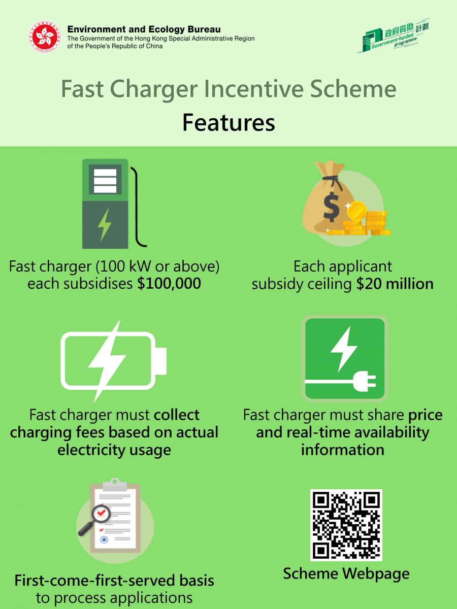 summary of the scheme