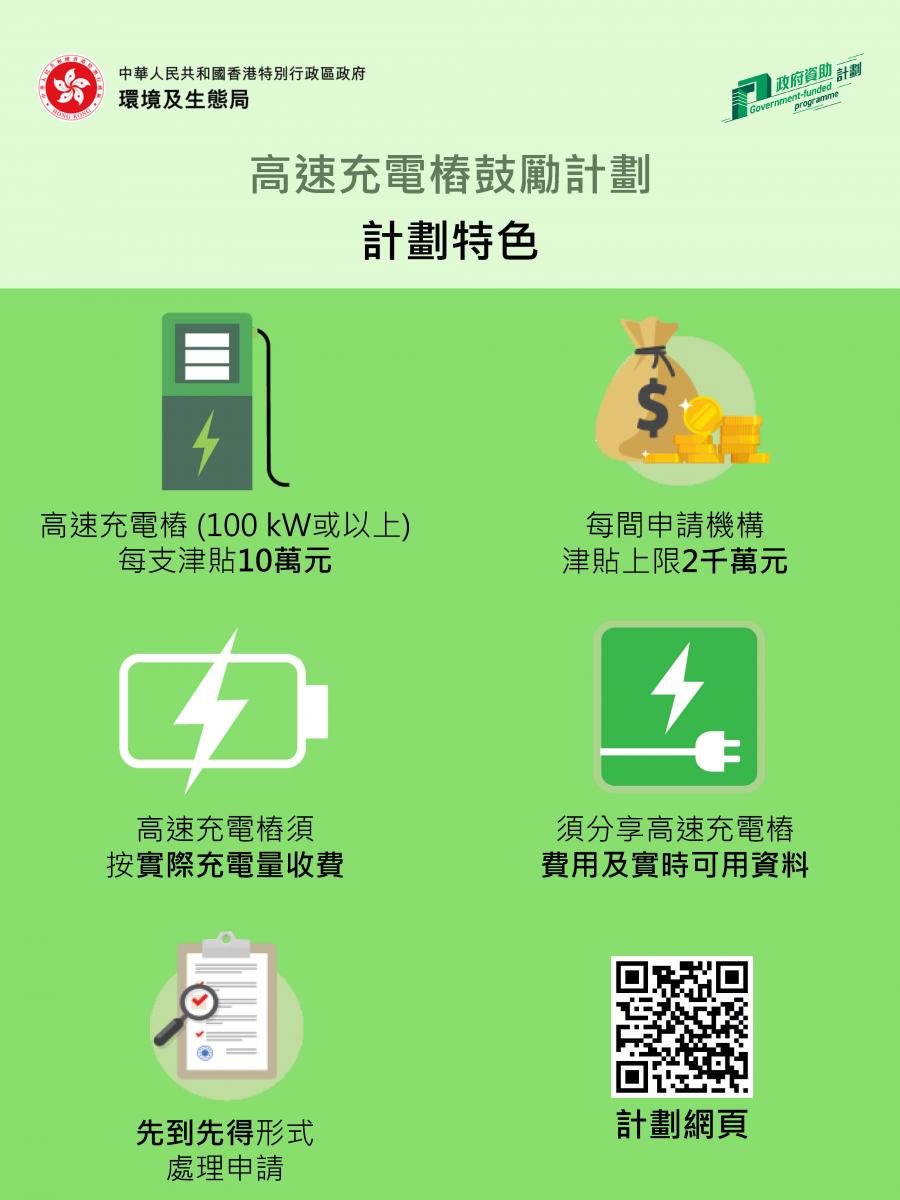 计划摘要
