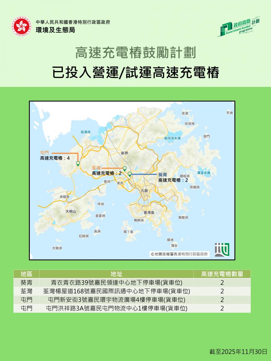 首批高速充電樁