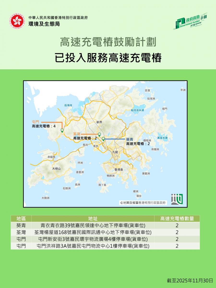 首批高速充電樁