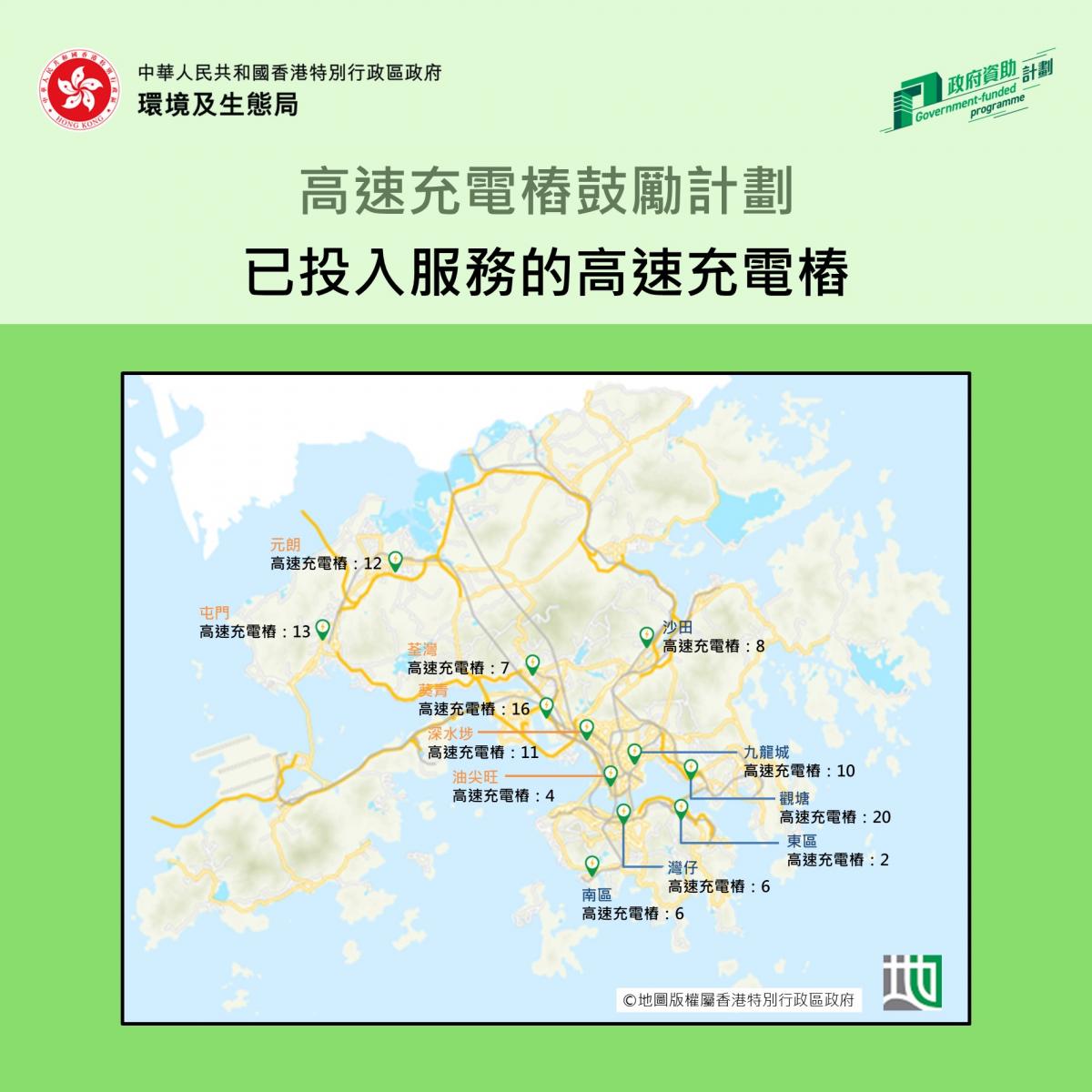 已投入服務的高速充電樁