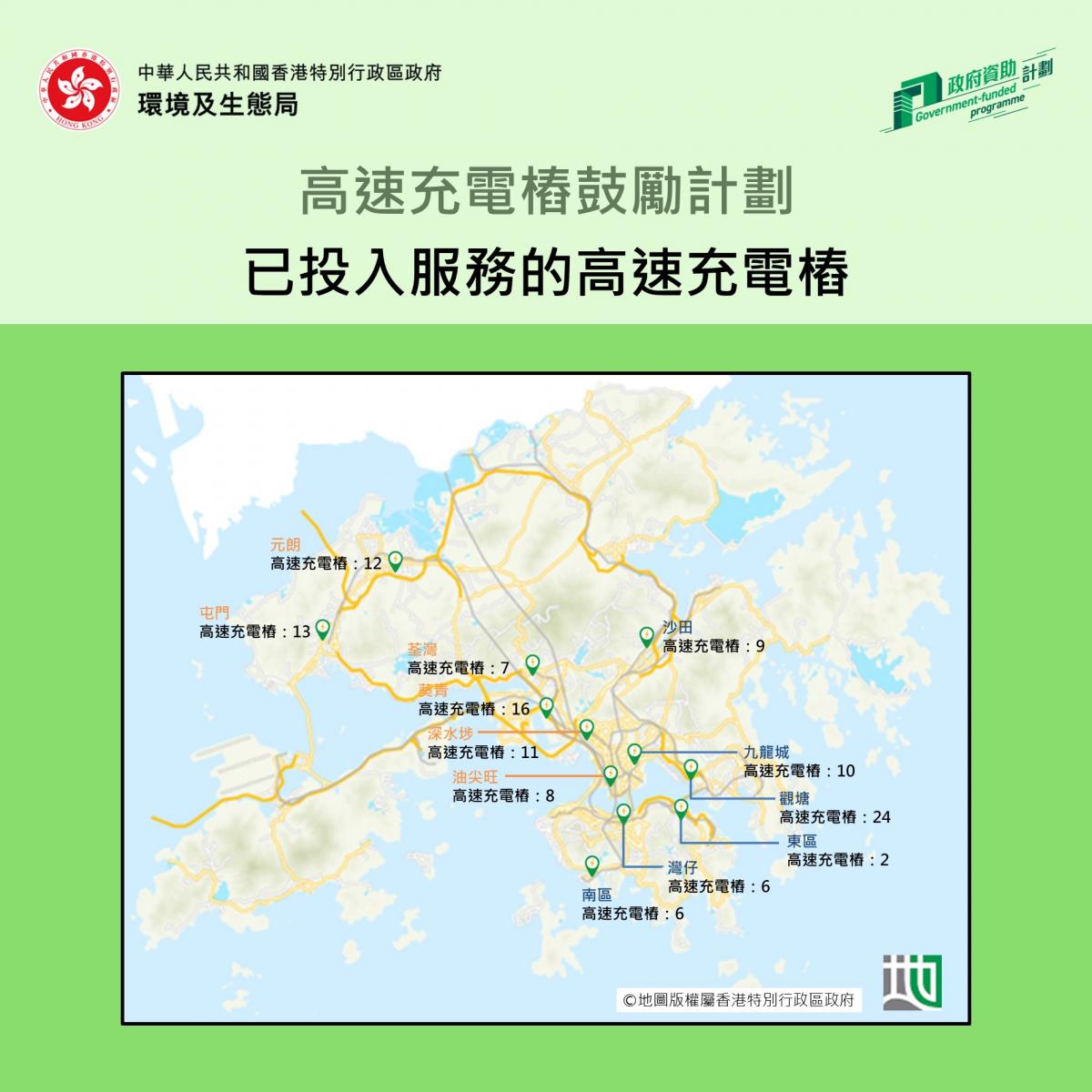 已投入服務的高速充電樁